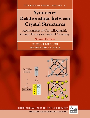 Symmetry Relationships between Crystal Structures