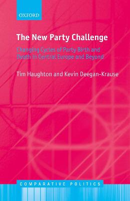 The New Party Challenge