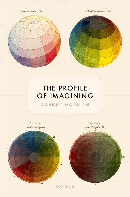 The Profile of Imagining