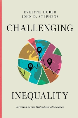 Challenging Inequality