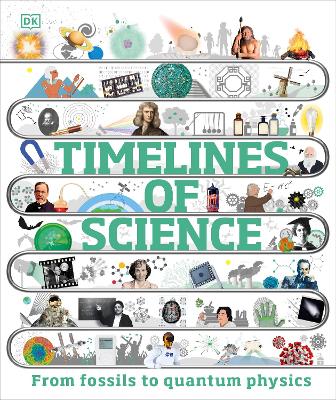 Timelines of Science