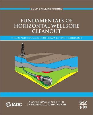 Fundamentals of Horizontal Wellbore Cleanout