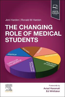 Changing Role of Medical Students