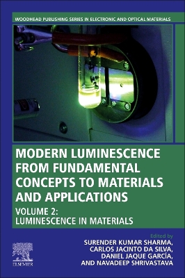 Modern Luminescence from Fundamental Concepts to Materials and Applications, Volume 2