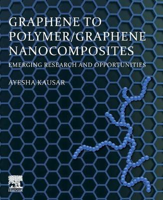 Graphene to Polymer/Graphene Nanocomposites