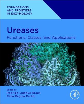 Ureases