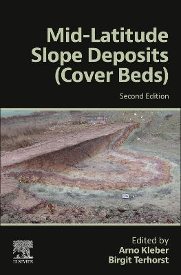 Mid-Latitude Slope  Deposits (Cover Beds)