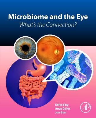 Microbiome and the Eye