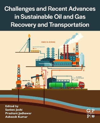 Challenges and Recent Advances in Sustainable Oil and Gas Recovery and Transportation