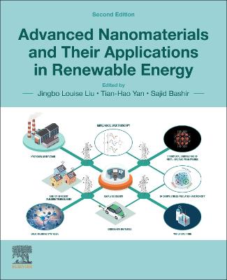 Advanced Nanomaterials and Their Applications in Renewable Energy