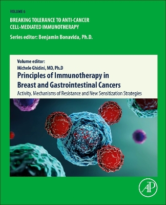 Principles of Immunotherapy in Breast and Gastrointestinal Cancers