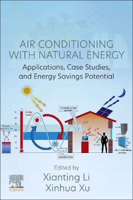 Air Conditioning with Natural Energy
