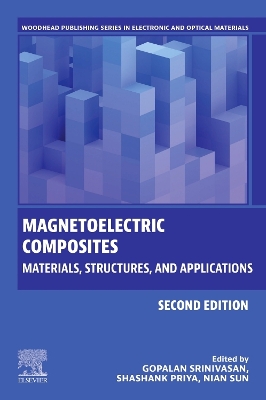 Magnetoelectric Composites