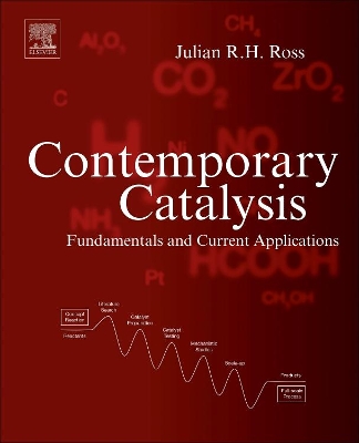Contemporary Catalysis