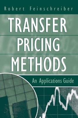 Transfer Pricing Methods