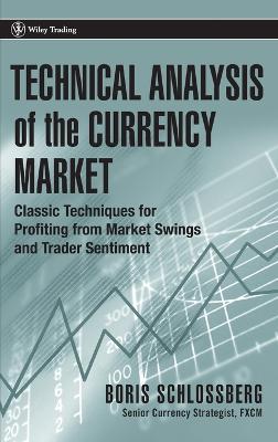 Technical Analysis of the Currency Market