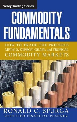 Commodity Fundamentals