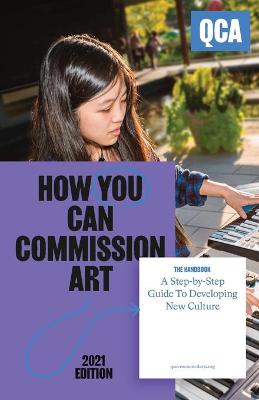 How You Can Commission Art