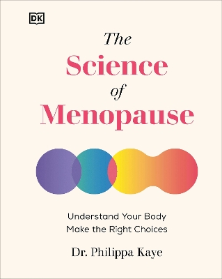 Science of Menopause