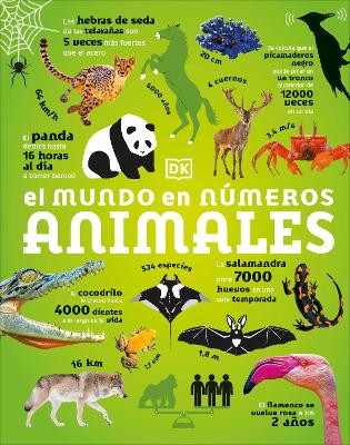 El mundo en numeros: Animales (Our World in Numbers Animals)