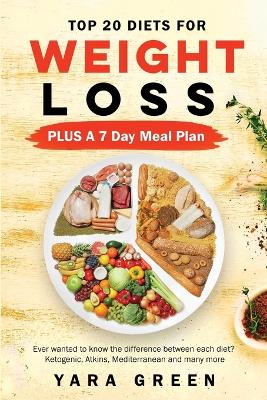 Top 20 Diets for Weight Loss PLUS a 7 Day Meal Plan