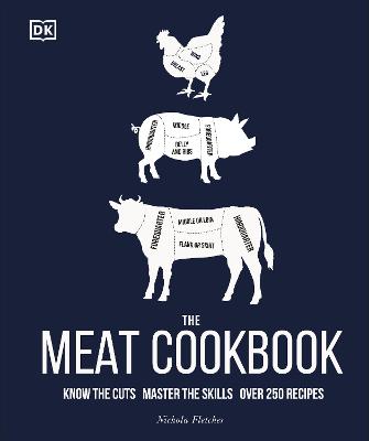 Meat Cookbook