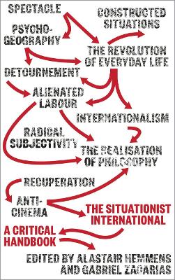 The Situationist International