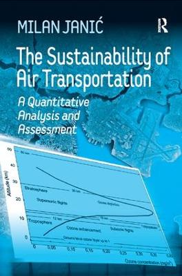 The Sustainability of Air Transportation