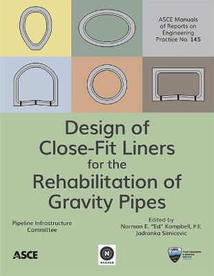 Design of Close-Fit Liners for the Rehabilitation of Gravity Pipes