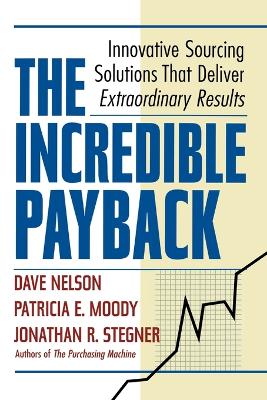 The Incredible Payback