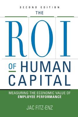 The ROI of Human Capital