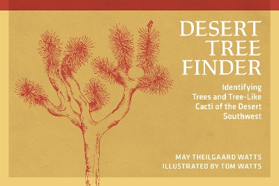 Desert Tree Finder