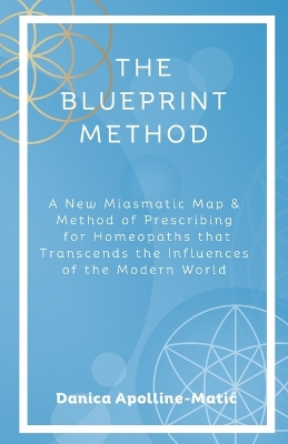 Blueprint Method