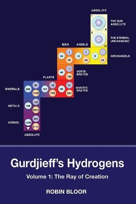 Gurdjieff's Hydrogens Volume 1