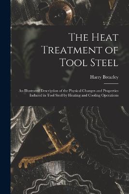 Heat Treatment of Tool Steel