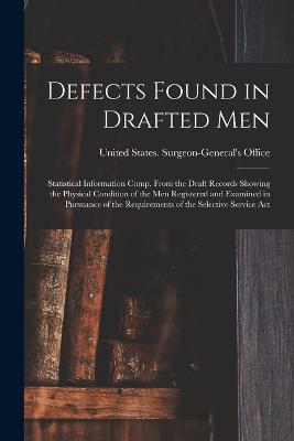 Defects Found in Drafted Men