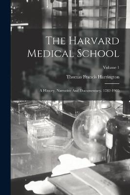 Harvard Medical School