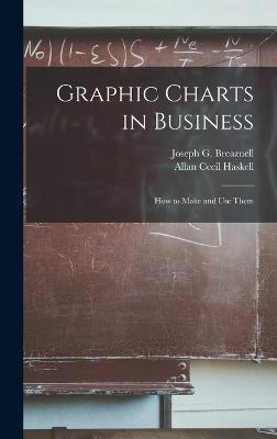 Graphic Charts in Business