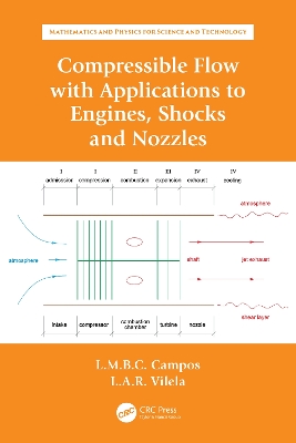 Compressible Flow with Applications to Engines, Shocks and Nozzles