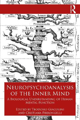 Neuropsychoanalysis of the Inner Mind