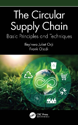 The Circular Supply Chain