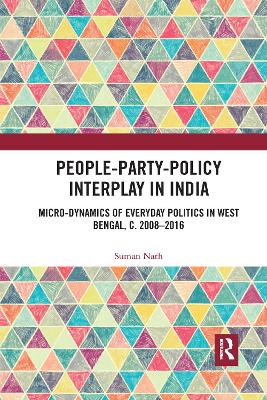 People-Party-Policy Interplay in India