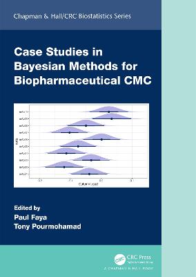 Case Studies in Bayesian Methods for Biopharmaceutical CMC