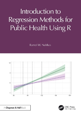 Introduction to Regression Methods for Public Health Using R