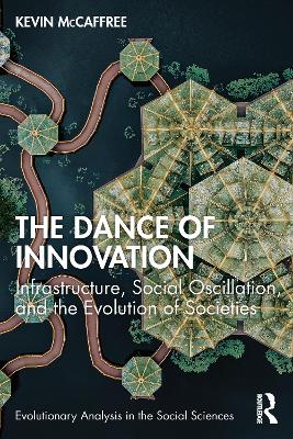 The Dance of Innovation