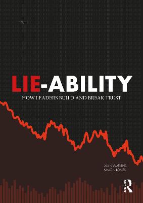 Lie-Ability