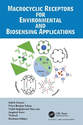 Macrocyclic Receptors for Environmental and Biosensing Applications