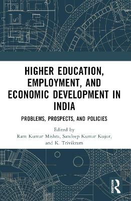 Higher Education, Employment, and Economic Development in India