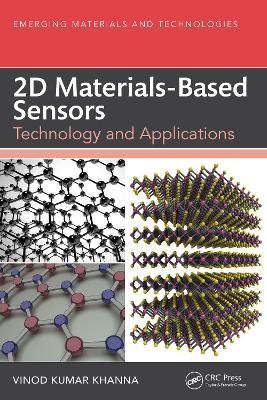 2D Materials-Based Sensors