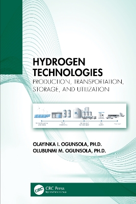 Hydrogen Technologies